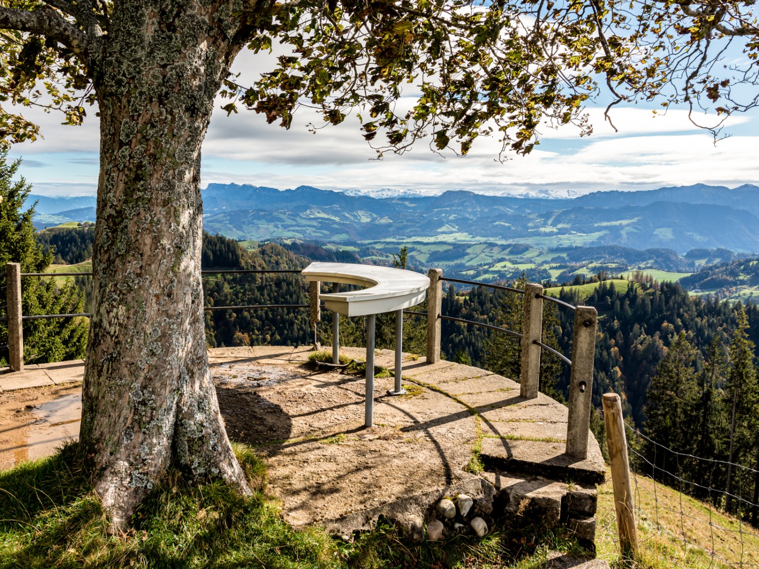 Auf dem Napf helfen Panoramatafeln beim Bestimmen der tausend Berggipfel. Bild: Franz Ulrich